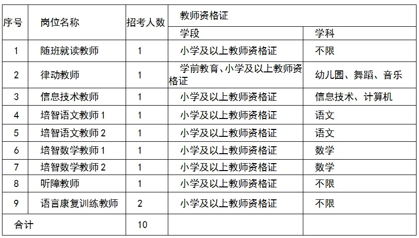 BAC582C2-F23B-4276-B854-E5D9D34D9126.jpeg