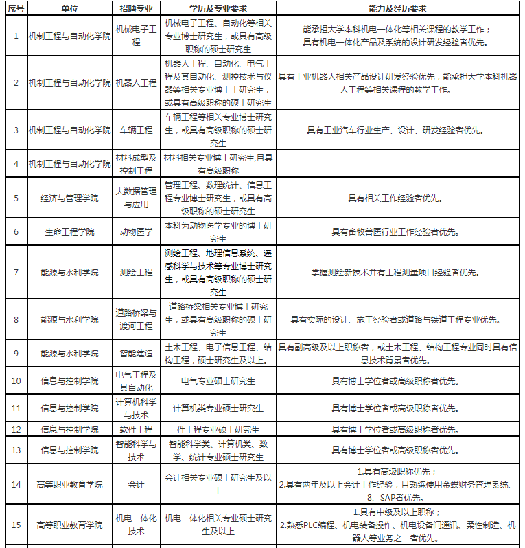 微信图片_20200714110934.png