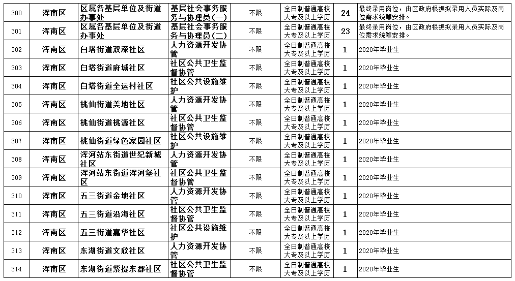 5c9d189068fc4b72beb512c4961051a1.png 微信图片_20200720114847.png