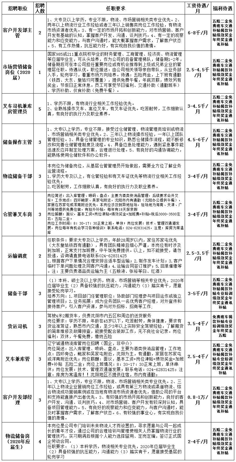 微信图片_20200801122424.png