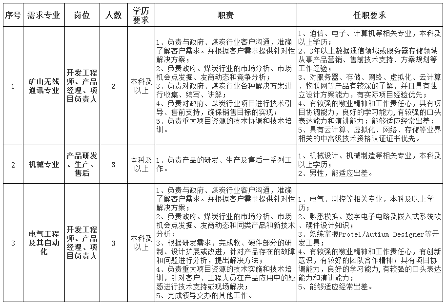 微信图片_20200816102603.png